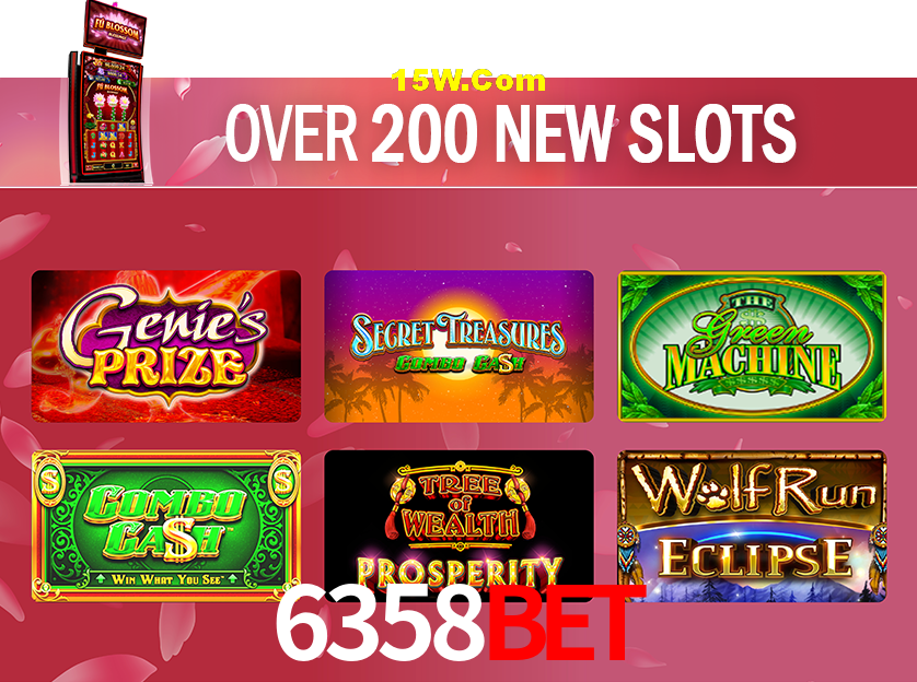 Player Reviews 6358Bet